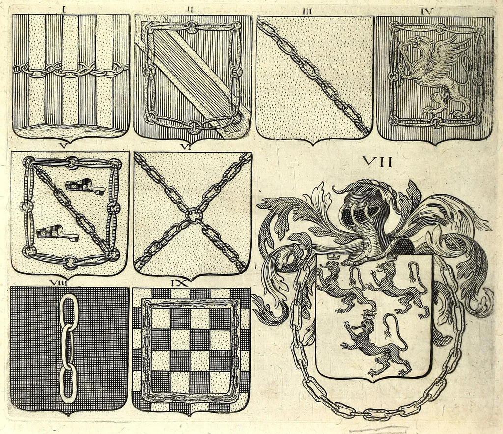 An illustration from La vraye et parfaite science des armoiries, ou, L'Indice armorial de feu maistre Louuan Geliot ... : apprenant et expliquant sommairement les mots & figures dont on se sert au blason des armoiries, & l'origine d'icelles : augmenté de nombre de termes & enrichy de grande multitude d'exemples des armes des familles tant françoise qu'estrangeres, des institutions, des ordres & de leurs colliers, des marques des dignités & charges, des ornemens des escus, de l'office des roys, des herauds, & des poursuiuans d'armes, & autres curiosités despendantes des armoiries ..., 1664, leaf 172