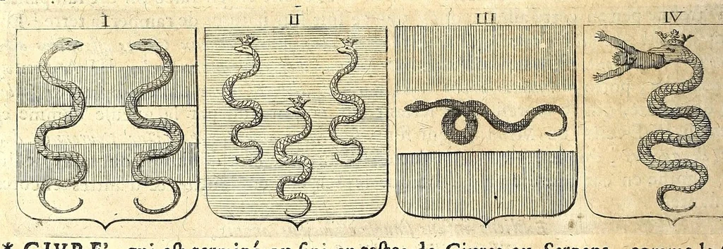 An illustration from La vraye et parfaite science des armoiries, ou, L'Indice armorial de feu maistre Louuan Geliot ... : apprenant et expliquant sommairement les mots & figures dont on se sert au blason des armoiries, & l'origine d'icelles : augmenté de nombre de termes & enrichy de grande multitude d'exemples des armes des familles tant françoise qu'estrangeres, des institutions, des ordres & de leurs colliers, des marques des dignités & charges, des ornemens des escus, de l'office des roys, des herauds, & des poursuiuans d'armes, & autres curiosités despendantes des armoiries ..., 1664, leaf 400