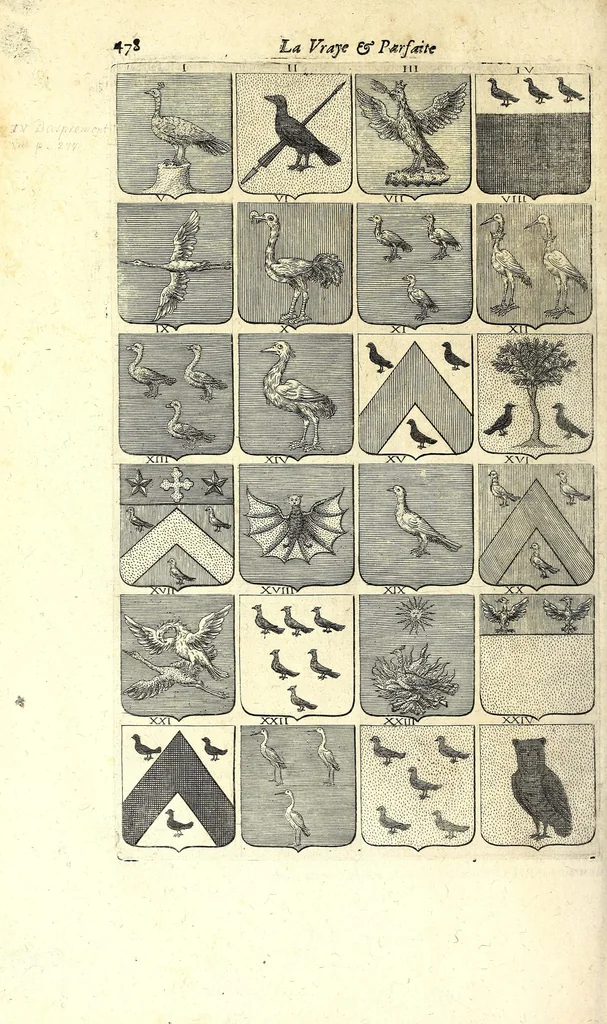 An illustration from La vraye et parfaite science des armoiries, ou, L'Indice armorial de feu maistre Louuan Geliot ... : apprenant et expliquant sommairement les mots & figures dont on se sert au blason des armoiries, & l'origine d'icelles : augmenté de nombre de termes & enrichy de grande multitude d'exemples des armes des familles tant françoise qu'estrangeres, des institutions, des ordres & de leurs colliers, des marques des dignités & charges, des ornemens des escus, de l'office des roys, des herauds, & des poursuiuans d'armes, & autres curiosités despendantes des armoiries ..., 1664, leaf 522