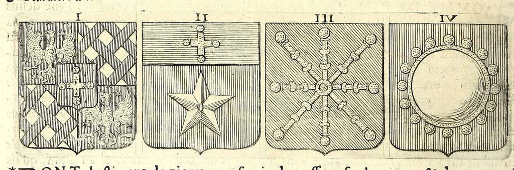 An illustration from La vraye et parfaite science des armoiries, ou, L'Indice armorial de feu maistre Louuan Geliot ... : apprenant et expliquant sommairement les mots & figures dont on se sert au blason des armoiries, & l'origine d'icelles : augmenté de nombre de termes & enrichy de grande multitude d'exemples des armes des familles tant françoise qu'estrangeres, des institutions, des ordres & de leurs colliers, des marques des dignités & charges, des ornemens des escus, de l'office des roys, des herauds, & des poursuiuans d'armes, & autres curiosités despendantes des armoiries ..., 1664, leaf 594