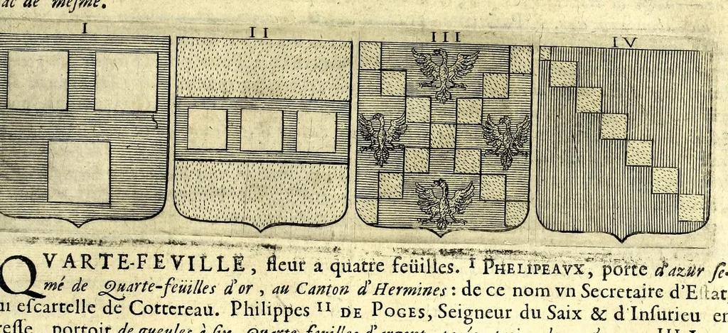 An illustration from La vraye et parfaite science des armoiries, ou, L'Indice armorial de feu maistre Louuan Geliot ... : apprenant et expliquant sommairement les mots & figures dont on se sert au blason des armoiries, & l'origine d'icelles : augmenté de nombre de termes & enrichy de grande multitude d'exemples des armes des familles tant françoise qu'estrangeres, des institutions, des ordres & de leurs colliers, des marques des dignités & charges, des ornemens des escus, de l'office des roys, des herauds, & des poursuiuans d'armes, & autres curiosités despendantes des armoiries ..., 1664, leaf 601