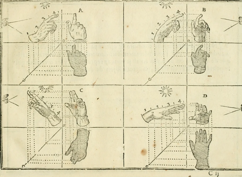An illustration from La vraye science de la pourtraicture, 1671, leaf 22