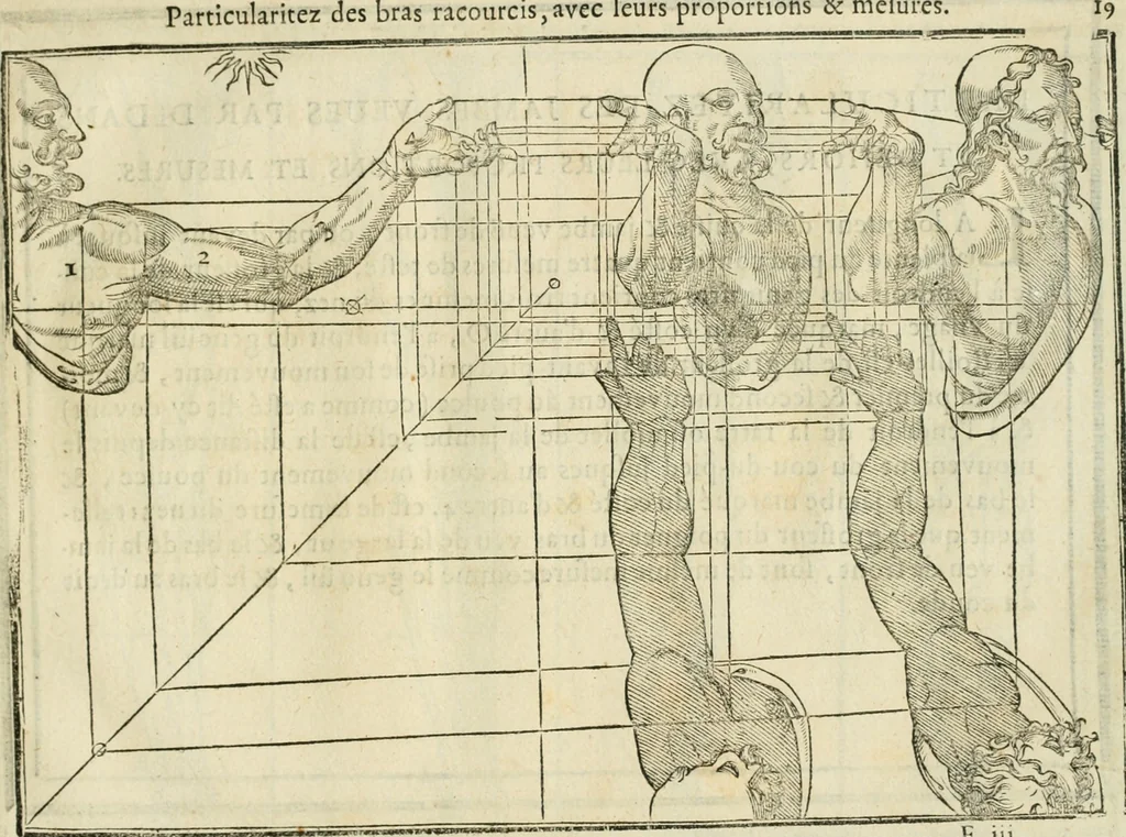 An illustration from La vraye science de la pourtraicture, 1671, leaf 40