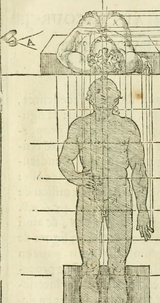 An illustration from La vraye science de la pourtraicture, 1671, leaf 74