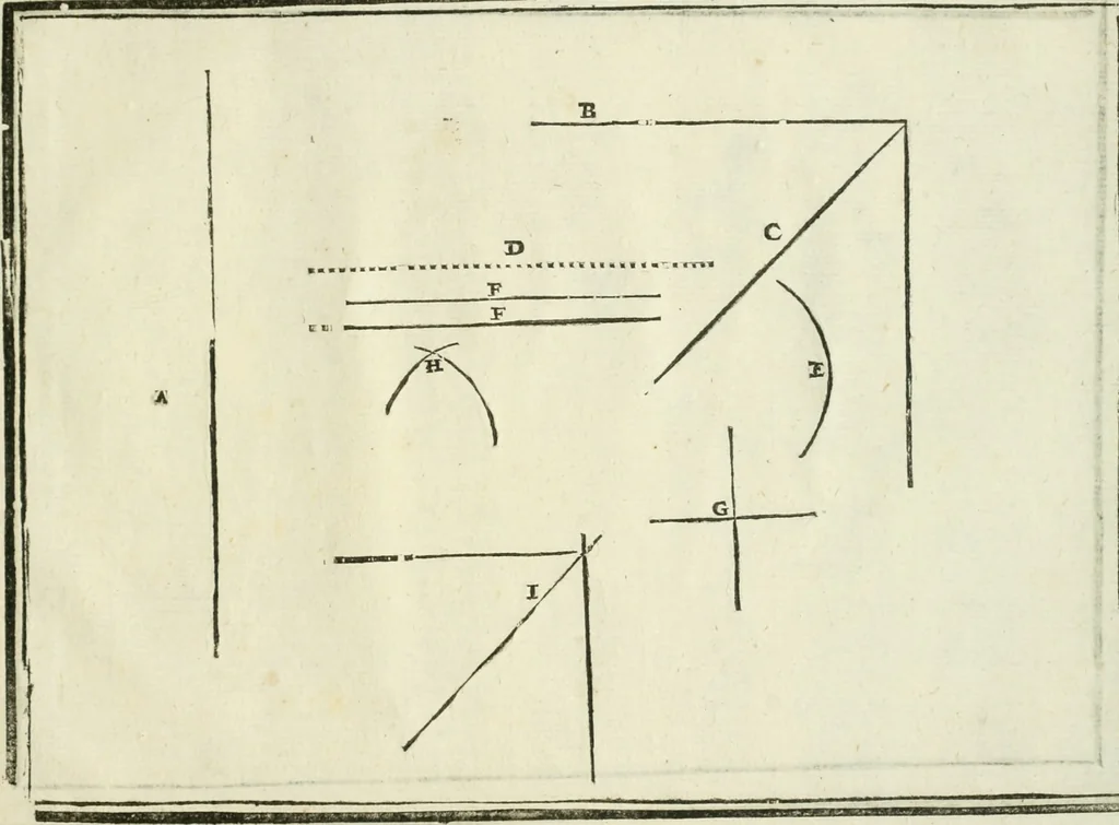 An illustration from La vraye science de la pourtraicture, 1671, leaf 82