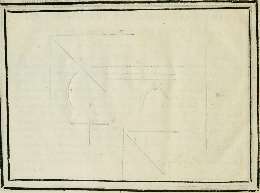 An illustration from La vraye science de la pourtraicture, 1671, leaf 83