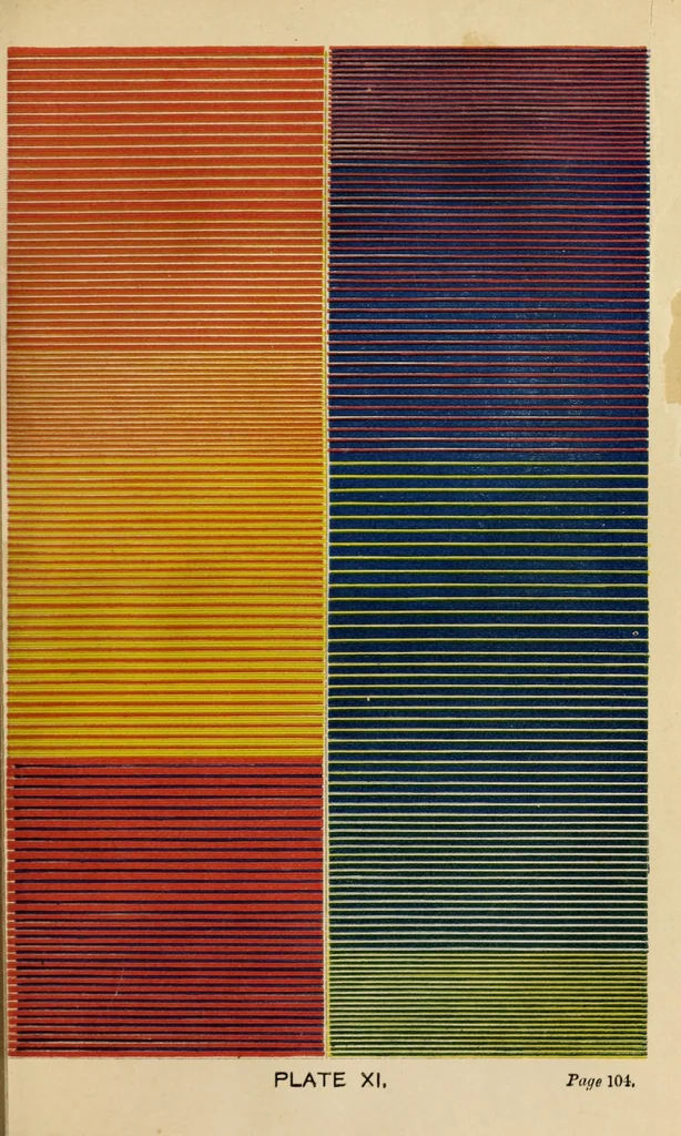 An illustration from The laws of contrast and colour and their application to the arts of painting, decoration of buildings, mosaic work ..., 1861, leaf 163
