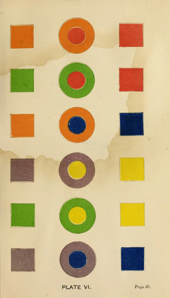 An illustration from The laws of contrast and colour and their application to the arts of painting, decoration of buildings, mosaic work ..., 1861, leaf 73