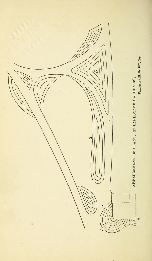 An illustration from The laws of contrast of colour : and their application to the arts of painting, decoration of buildings, mosaic work, tapestry and carpet weaving, calico printing, dress, paper staining, printing, military clothing, illumination, landscape and flower gardening, &c., 1868, leaf 264
