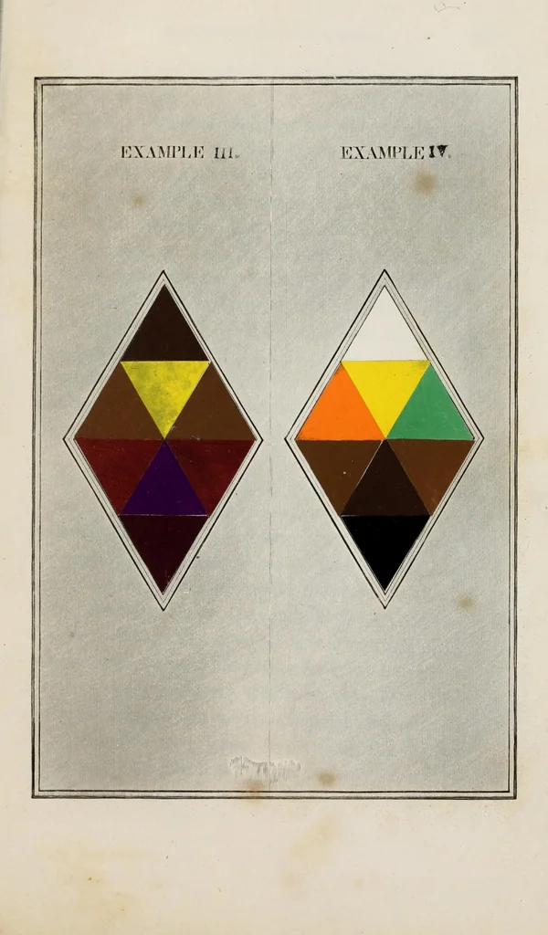 An illustration from The laws of harmonious colouring : adapted to interior decorations, manufactures, and other useful purposes, 1838, leaf 57
