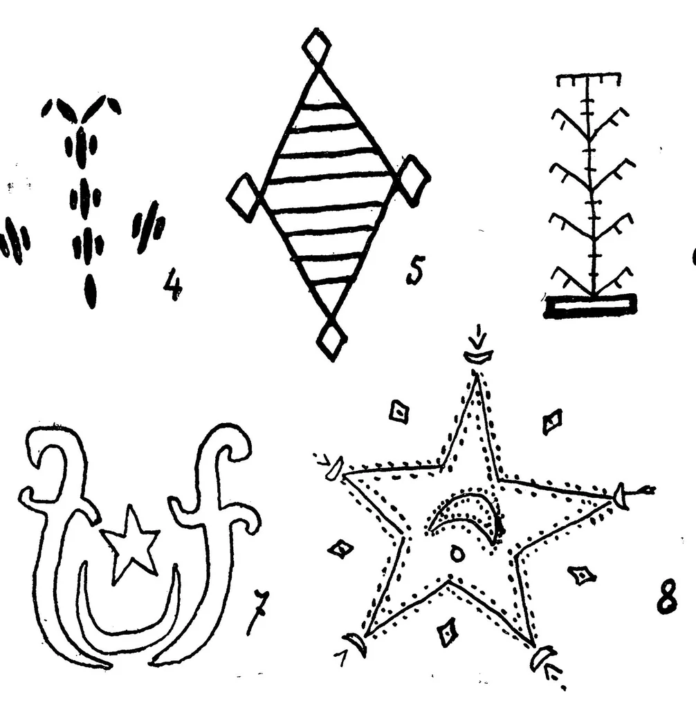 An illustration from Études d'ethnographie algérienne : Les soufflets algériens -Les poteries kabyles. - Le tissage aux cartons - L'art décoratif, 1911, leaf 115