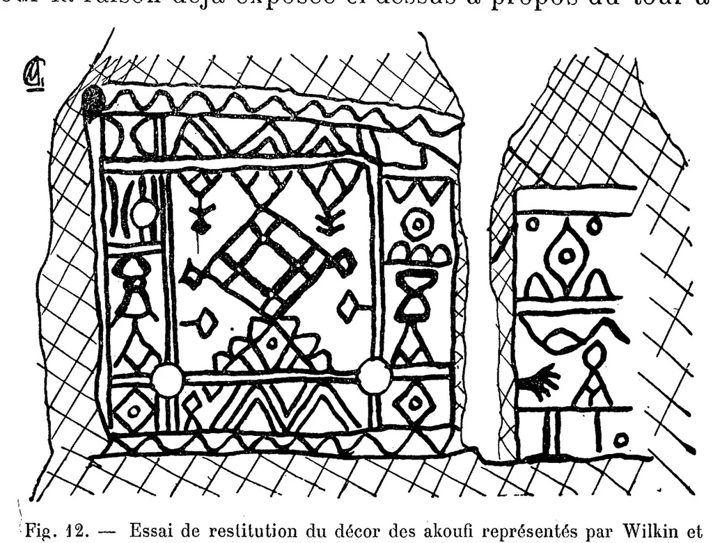An illustration from Études d'ethnographie algérienne : Les soufflets algériens -Les poteries kabyles. - Le tissage aux cartons - L'art décoratif, 1911, leaf 50