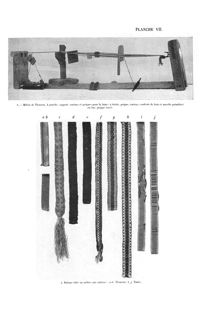 An illustration from Études d'ethnographie algérienne : Les soufflets algériens -Les poteries kabyles. - Le tissage aux cartons - L'art décoratif, 1911, leaf 91