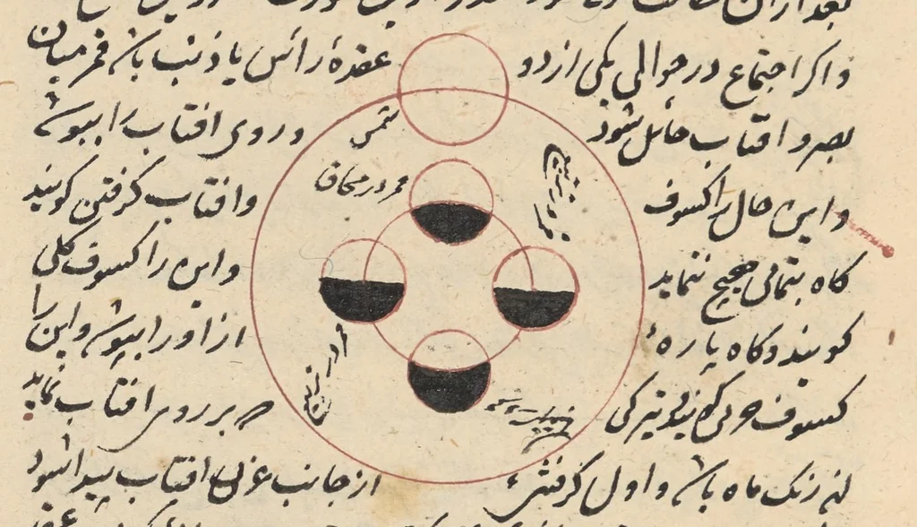 An illustration from Risālah dar hayʼat. [Sharḥ-i Risālah dar hayʼat], 1700, leaf 26
