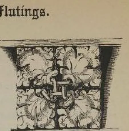 An illustration from A concise glossary of terms used in Grecian, Roman, Italian, and Gothic architecture, 1905, leaf 127