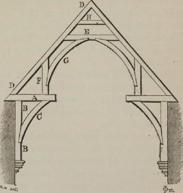 An illustration from A concise glossary of terms used in Grecian, Roman, Italian, and Gothic architecture, 1905, leaf 241