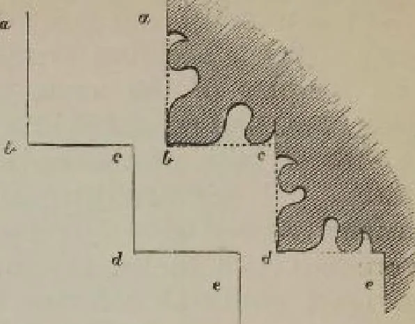 An illustration from A concise glossary of terms used in Grecian, Roman, Italian, and Gothic architecture, 1905, leaf 286