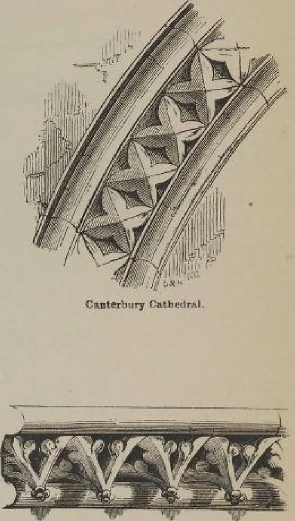 An illustration from A concise glossary of terms used in Grecian, Roman, Italian, and Gothic architecture, 1905, leaf 300