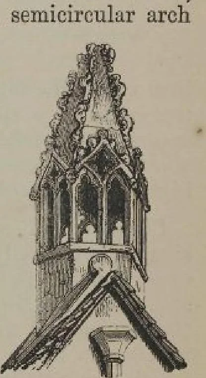 An illustration from A concise glossary of terms used in Grecian, Roman, Italian, and Gothic architecture, 1905, leaf 74