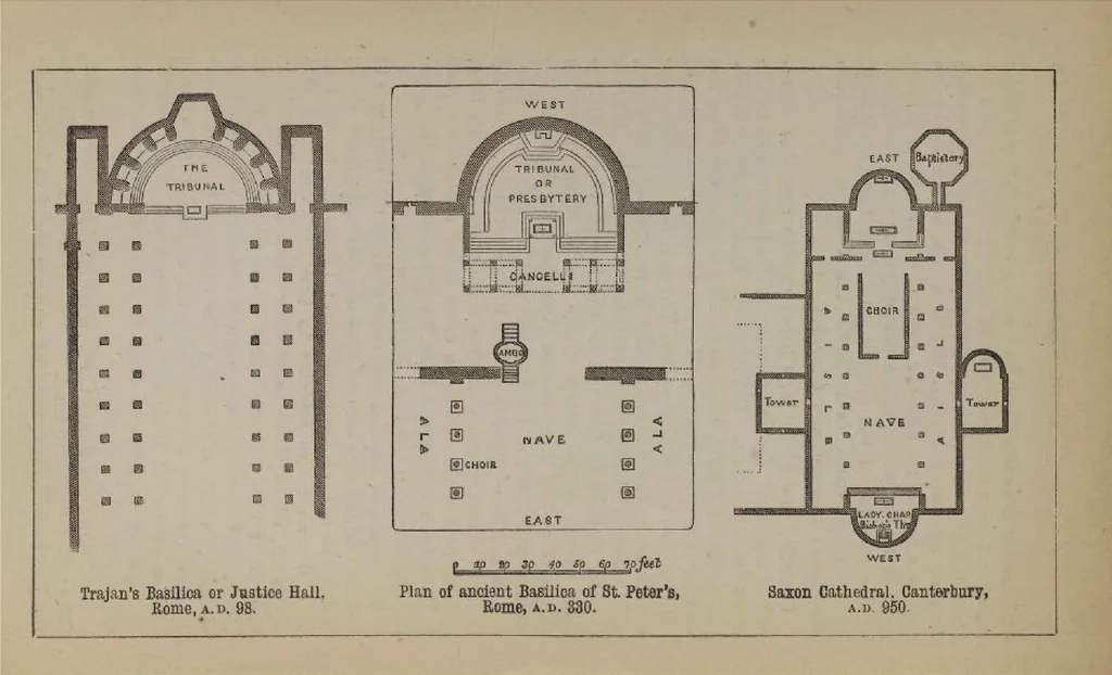 An illustration from A concise glossary of terms used in Grecian, Roman, Italian, and Gothic architecture, 1905, leaf 77