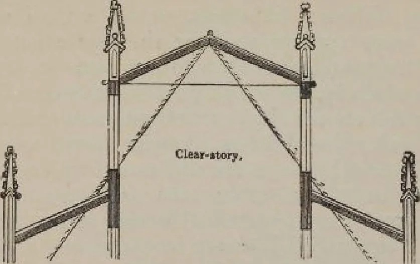 An illustration from A concise glossary of terms used in Grecian, Roman, Italian, and Gothic architecture, 1905, leaf 80
