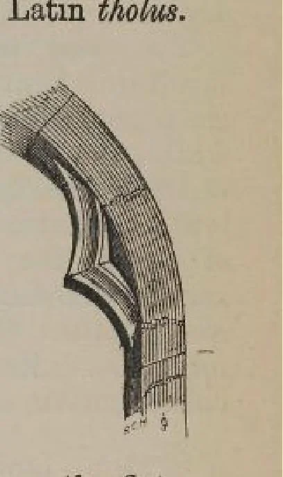 An illustration from A concise glossary of terms used in Grecian, Roman, Italian, and Gothic architecture, 1905, leaf 97