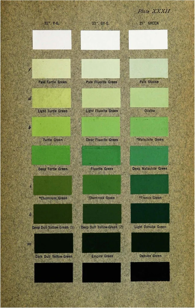 An illustration from Color standards and color nomenclature, 1912, leaf 120
