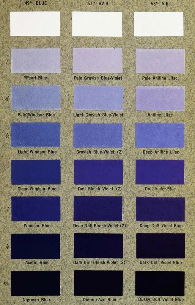 An illustration from Color standards and color nomenclature, 1912, leaf 126