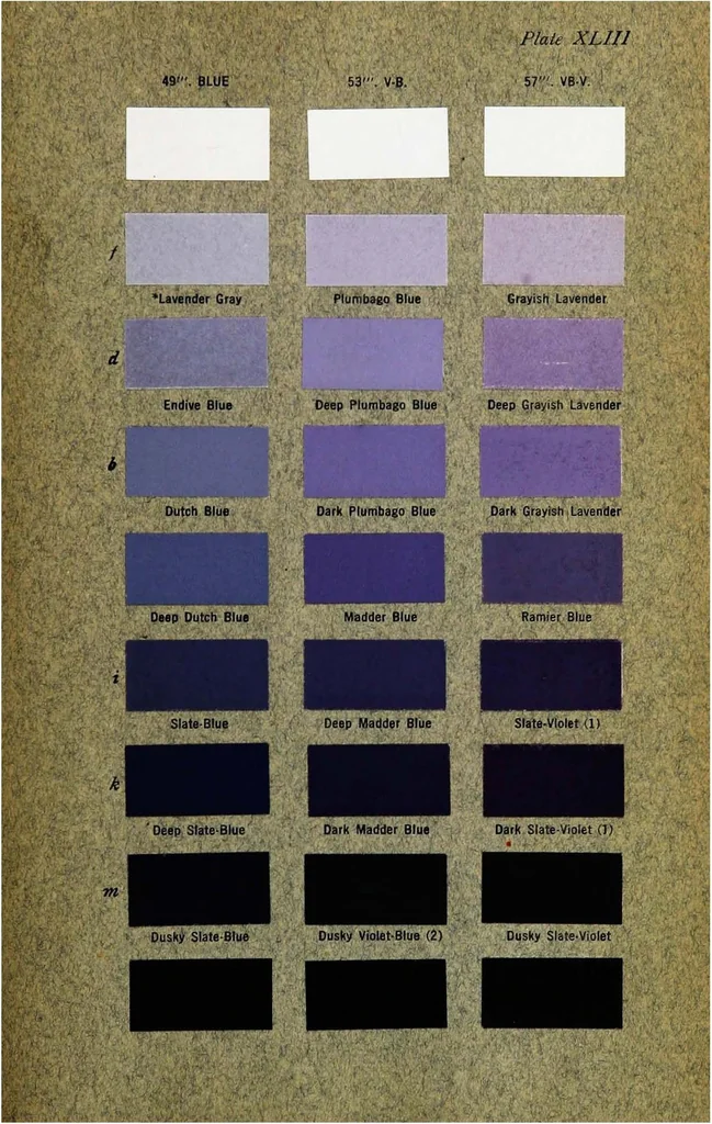 An illustration from Color standards and color nomenclature, 1912, leaf 142