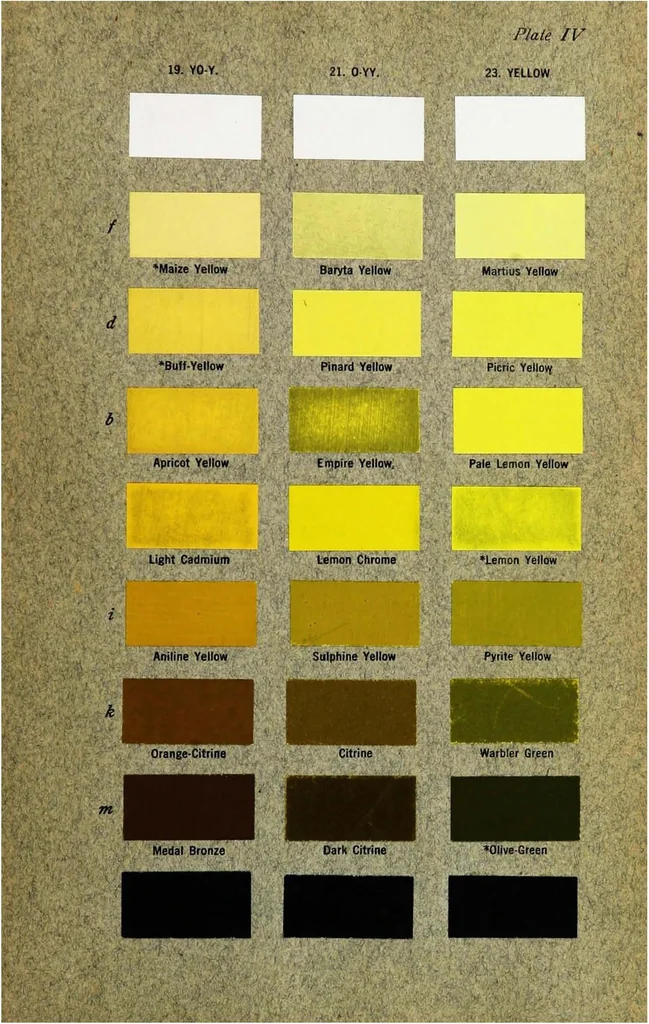 An illustration from Color standards and color nomenclature, 1912, leaf 64