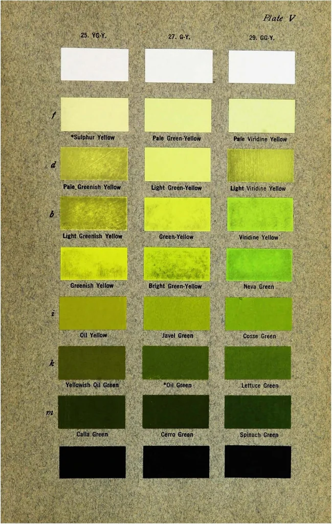 An illustration from Color standards and color nomenclature, 1912, leaf 66