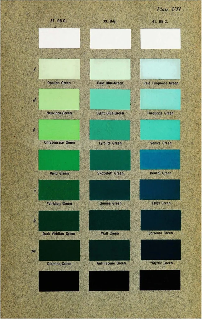 An illustration from Color standards and color nomenclature, 1912, leaf 70