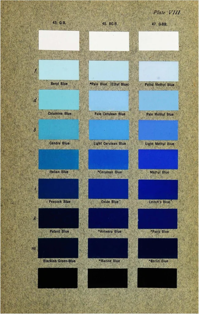 An illustration from Color standards and color nomenclature, 1912, leaf 72