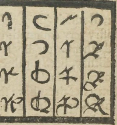 An illustration from Directions for writing, 1656, leaf 8