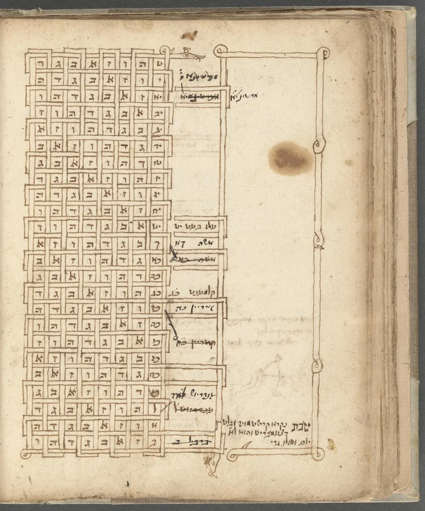 An illustration from [Sefer ʻevronot and other texts] : [manuscript], 1658, leaf 111