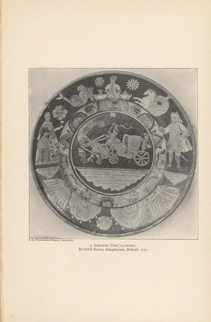 An illustration from Lead glazed pottery. pt. 1-, 1907, leaf 31