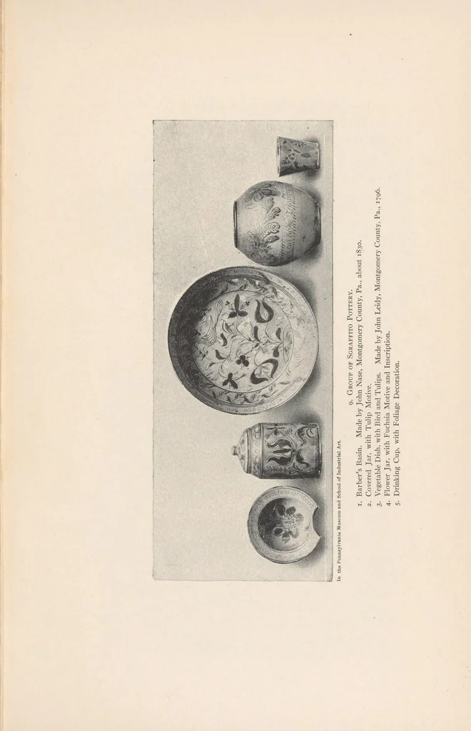 An illustration from Lead glazed pottery. pt. 1-, 1907, leaf 39