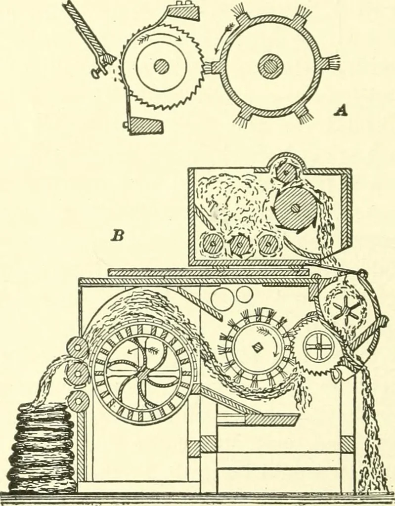 An illustration from Leading American inventors, 1912, leaf 119