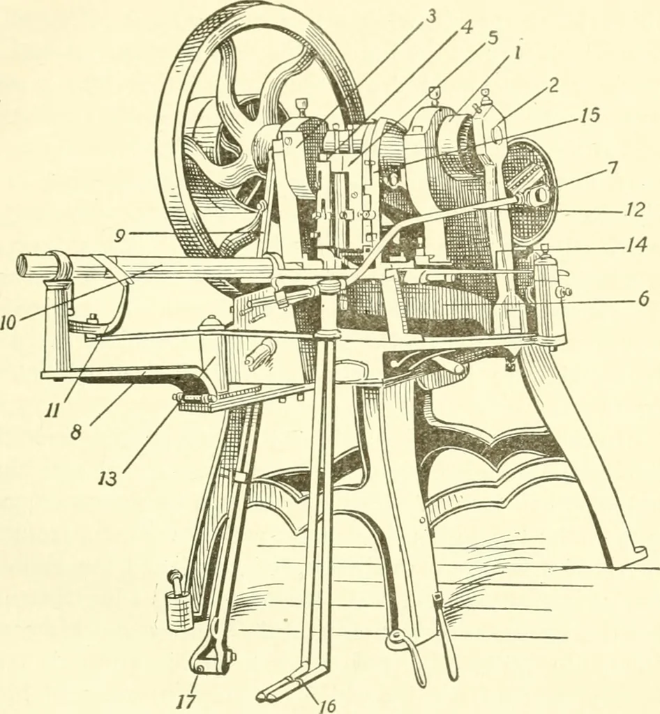 An illustration from Leading American inventors, 1912, leaf 156