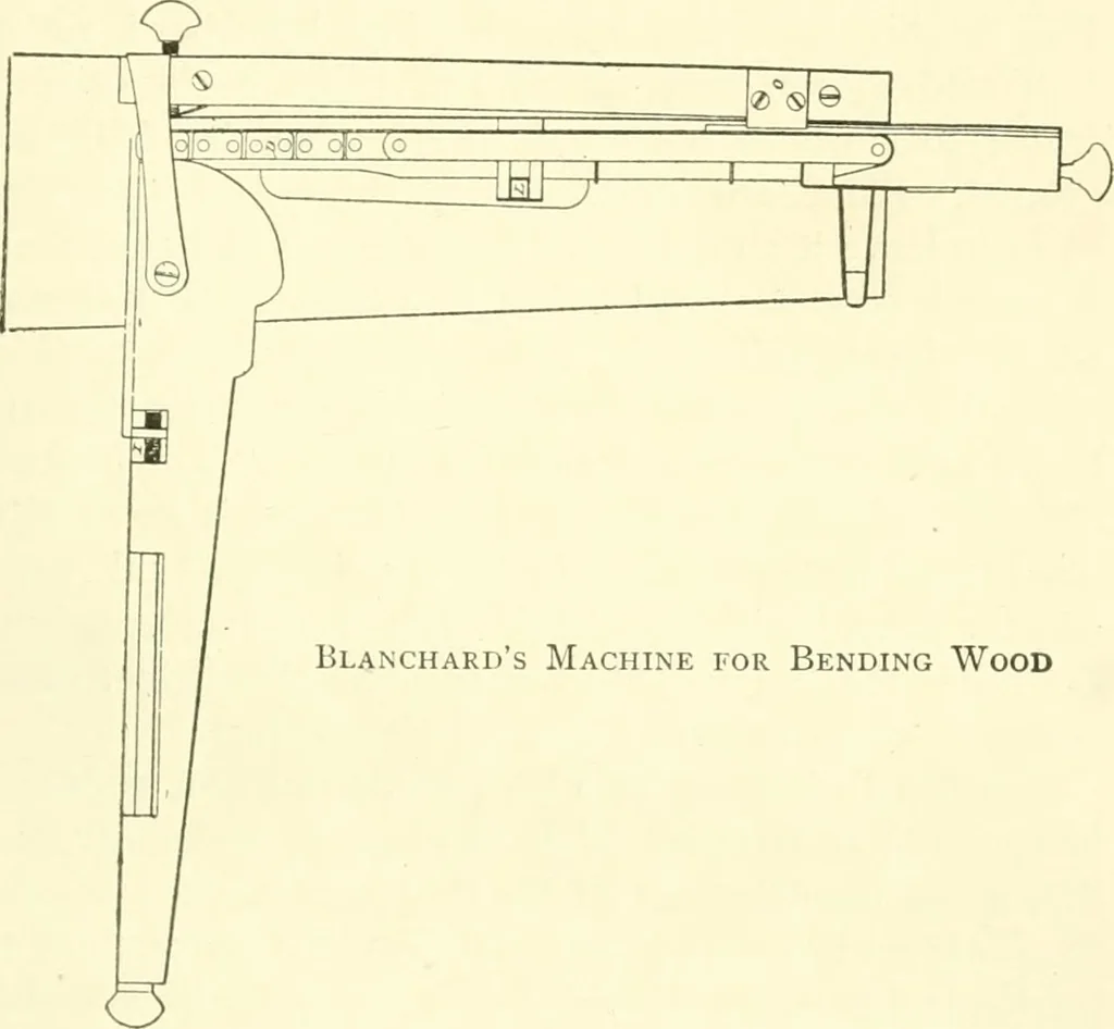 An illustration from Leading American inventors, 1912, leaf 162