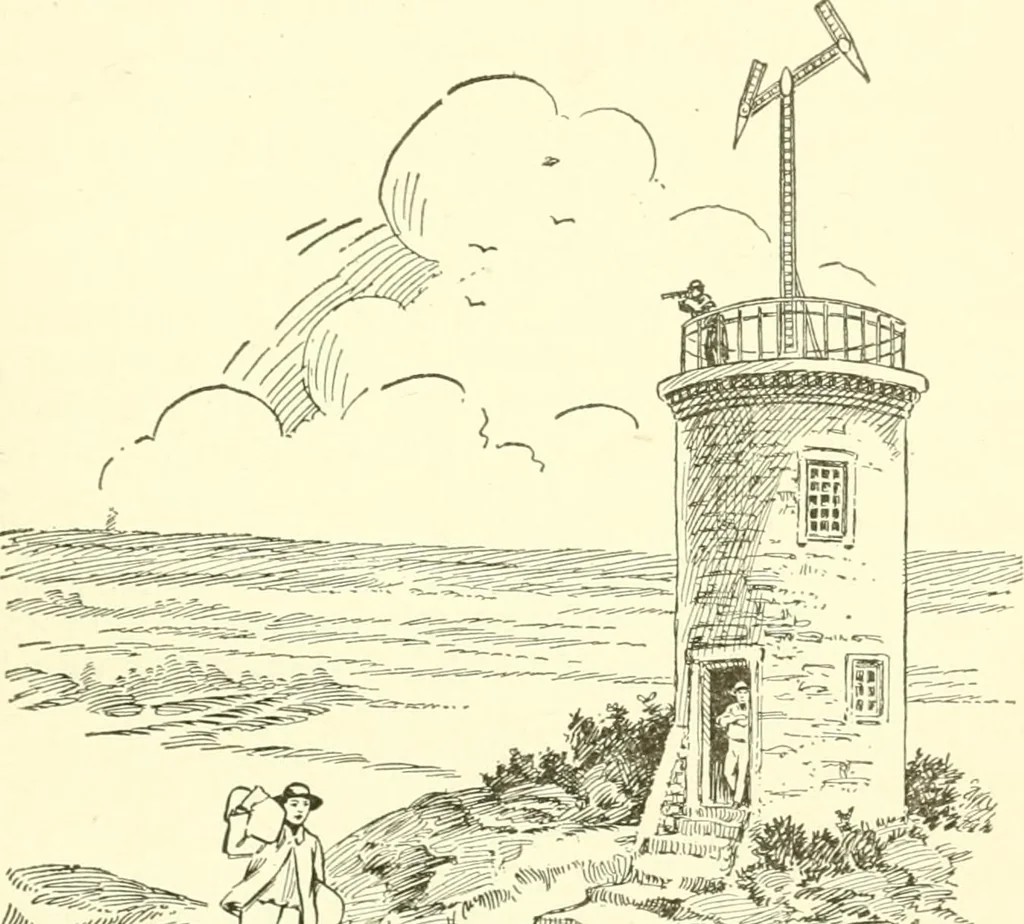 An illustration from Leading American inventors, 1912, leaf 182