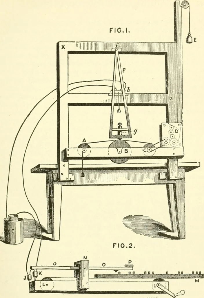 An illustration from Leading American inventors, 1912, leaf 190