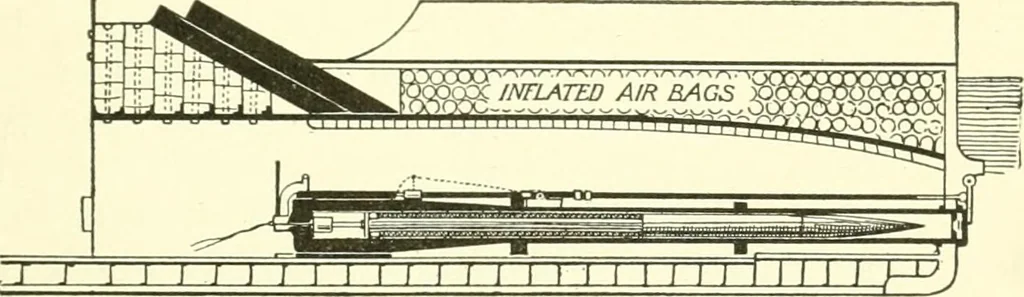 An illustration from Leading American inventors, 1912, leaf 318