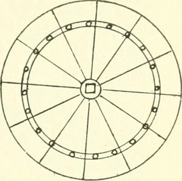 An illustration from Leading American inventors, 1912, leaf 340