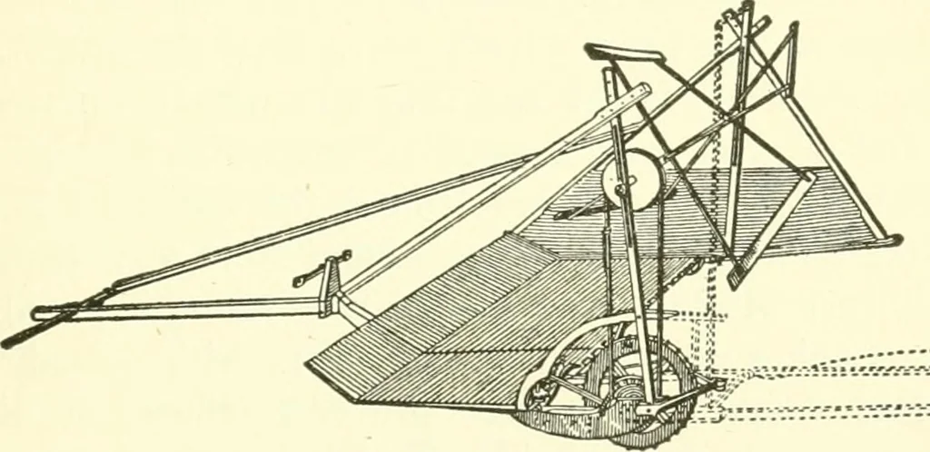 An illustration from Leading American inventors, 1912, leaf 354