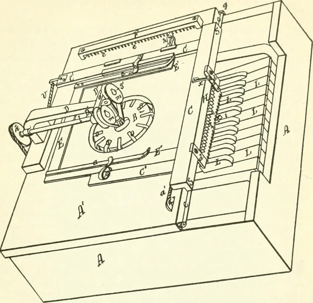 An illustration from Leading American inventors, 1912, leaf 386