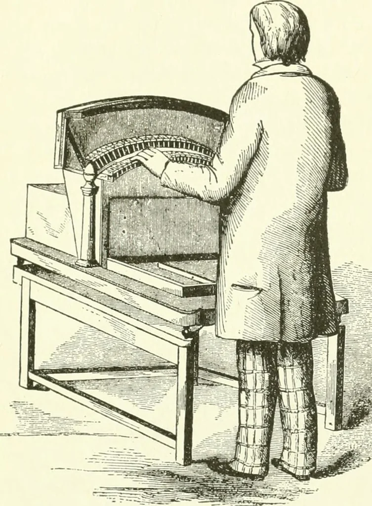An illustration from Leading American inventors, 1912, leaf 388