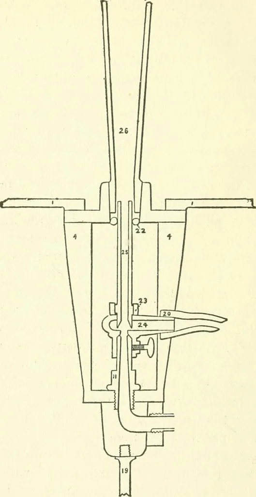 An illustration from Leading American inventors, 1912, leaf 449