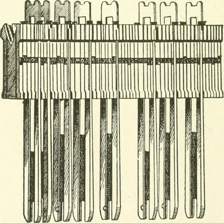 An illustration from Leading American inventors, 1912, leaf 465