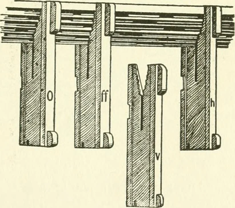 An illustration from Leading American inventors, 1912, leaf 466